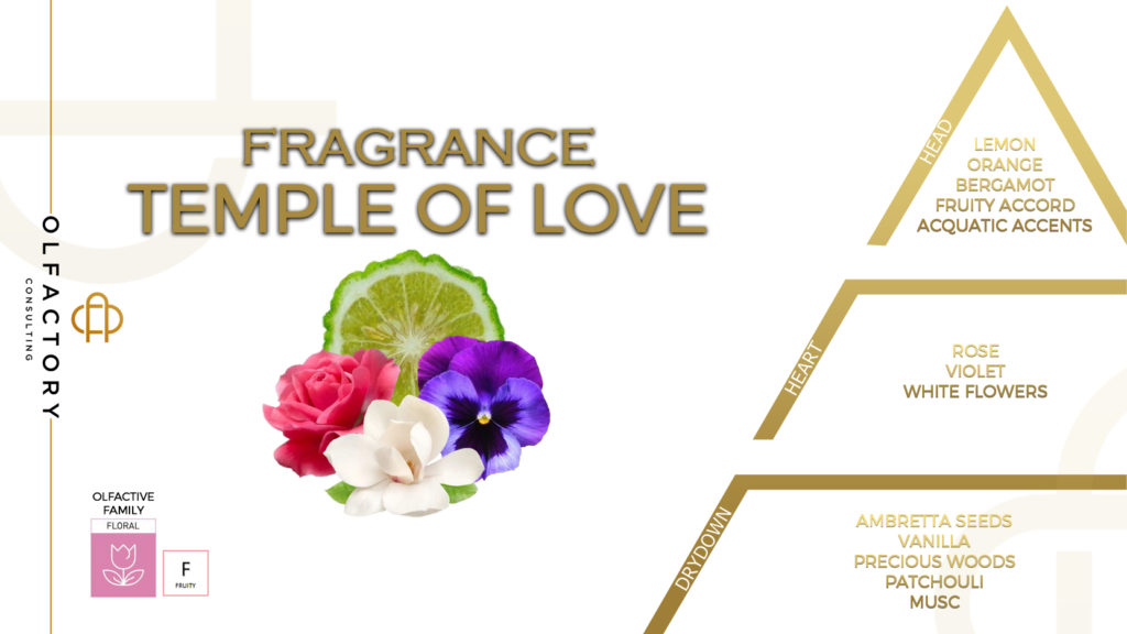 Perfumy Temple of Love