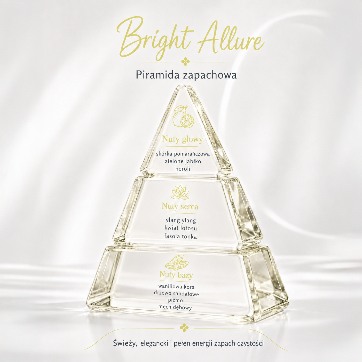 Perfumy do prania | Bright Allure | Boostique 2 Piramida zapachowa Bright Allure