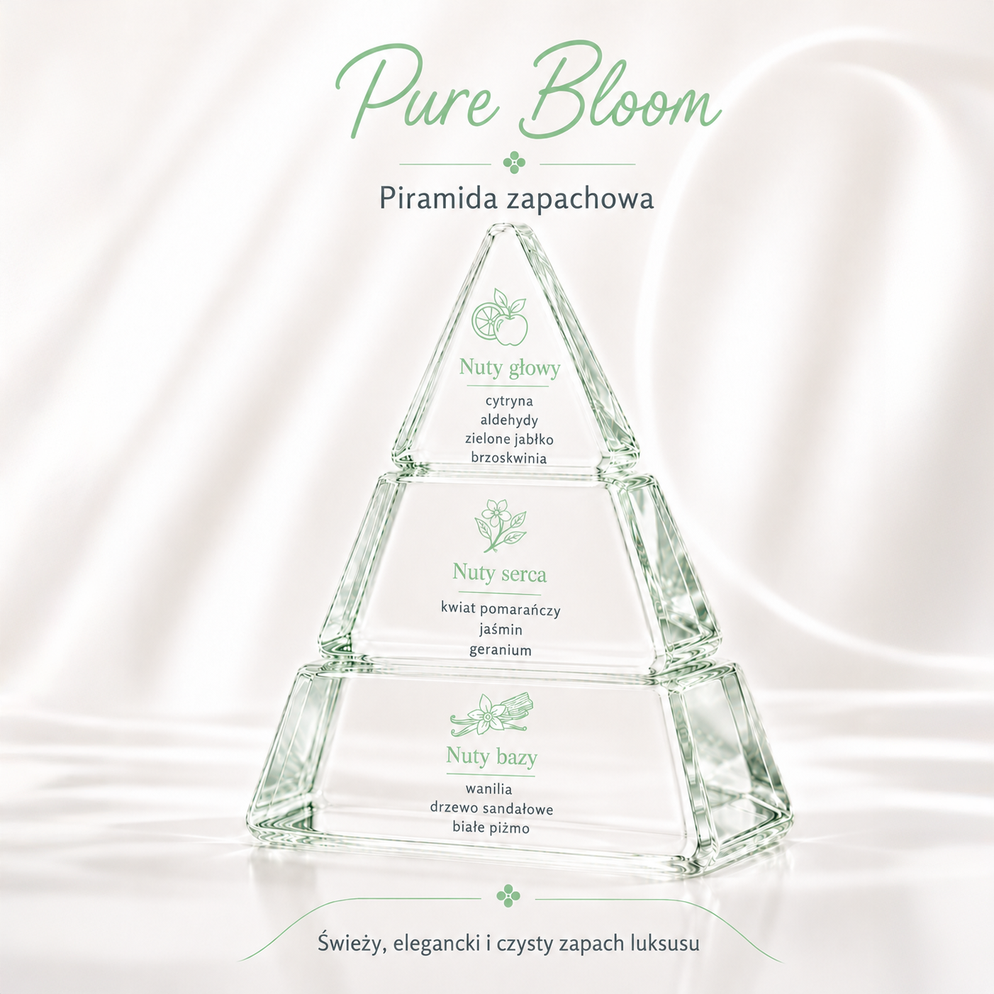 Perfumy do prania | Pure Bloom | Boostique 2 Piramida zapachowa Pure Bloom