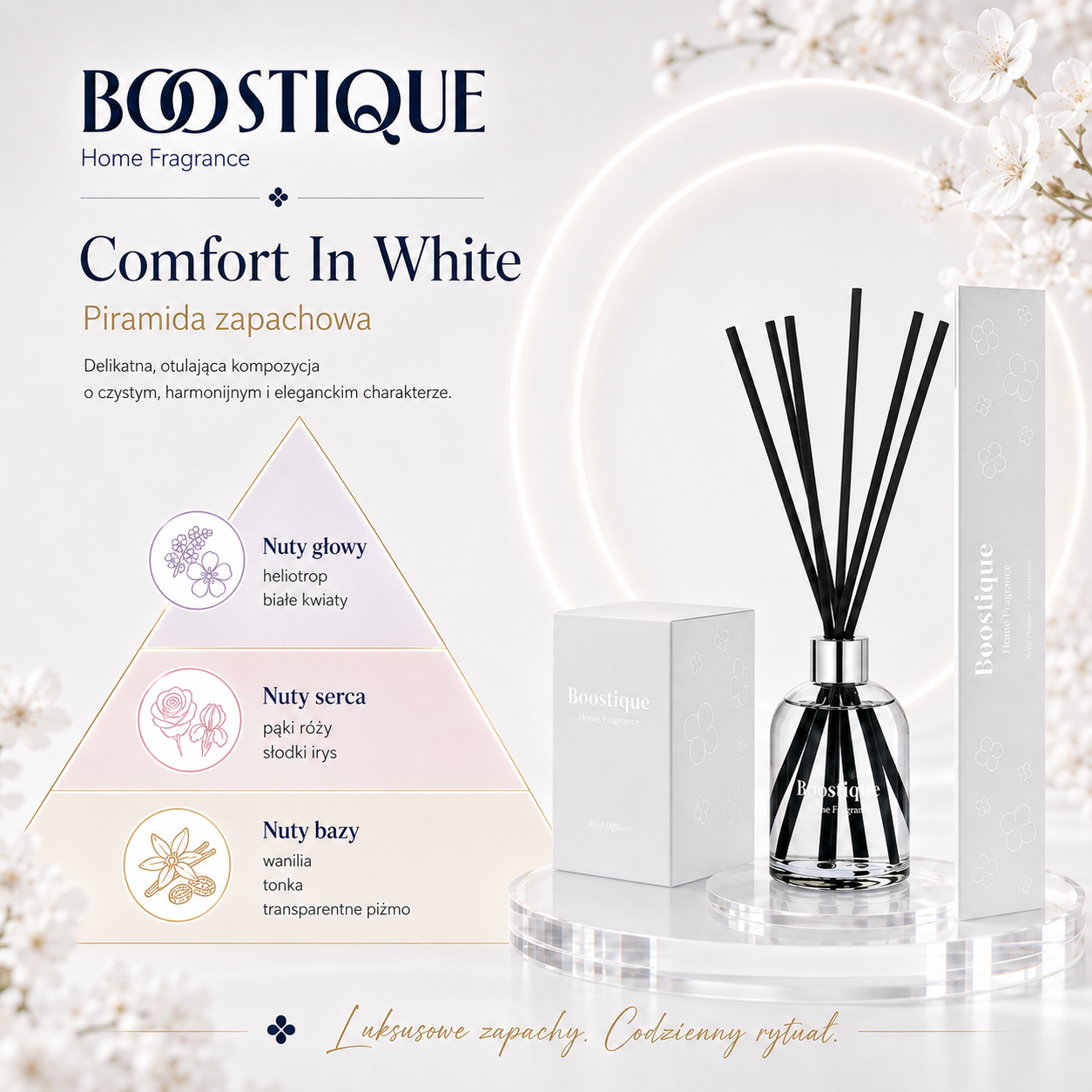 Dyfuzor zapachowy z patyczkami | Comfort in White – Boostique 4 Patyczki zapachowe Comfort in White